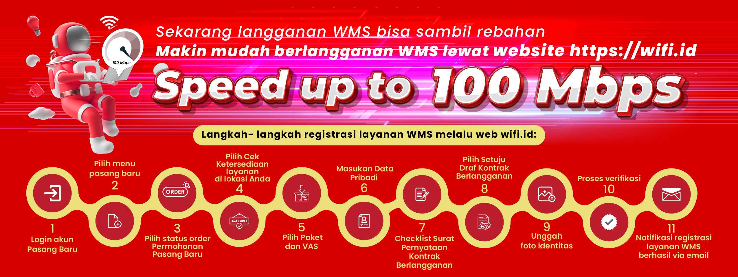 Wifi.id - Indonesia Wifi